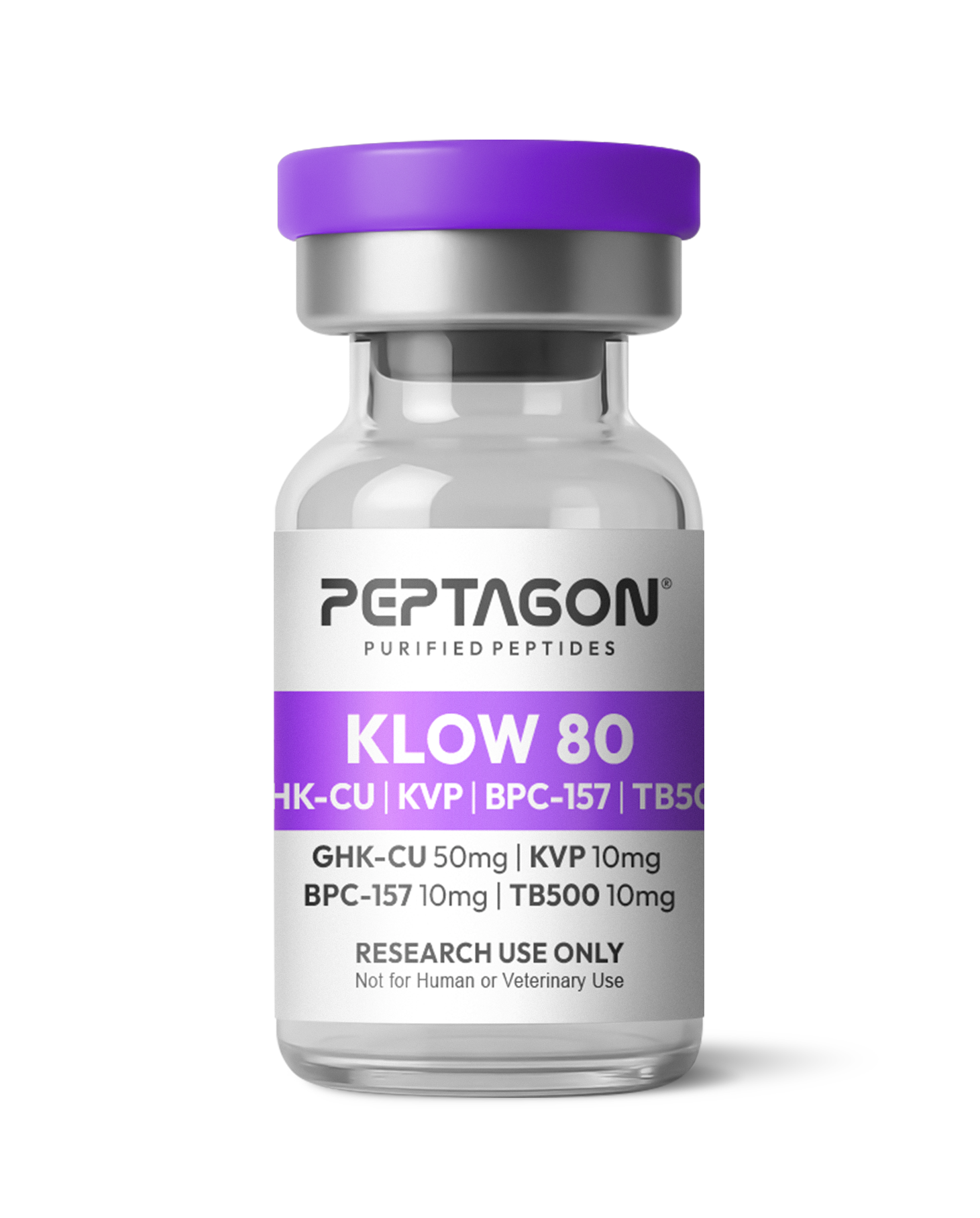 Peptagon KLOW 80 Research Peptide Blend – 80mg