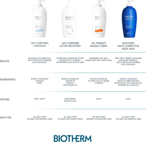 Biotherm Lait Corporel Body Milk 400 ml fra Biotherm – offisielt produktbilde 13