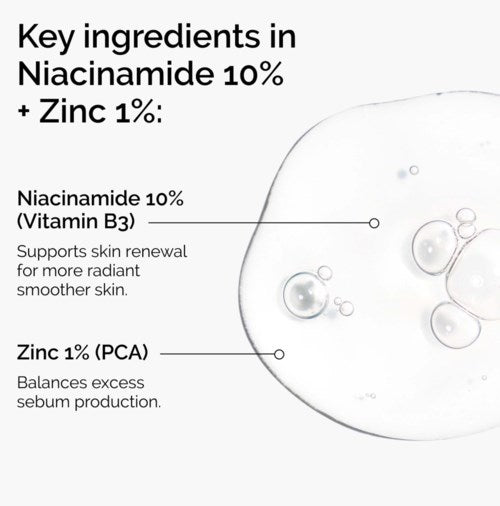 The Ordinary Niacinamide 10% + Zinc 1% 60 ml fra The Ordinary – offisielt produktbilde 4