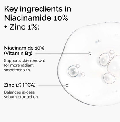 The Ordinary Niacinamide 10% + Zinc 1% 60 ml fra The Ordinary – offisielt produktbilde 4