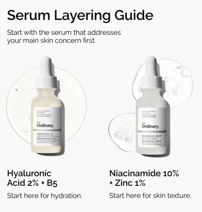 The Ordinary Niacinamide 10% + Zinc 1% 60 ml fra The Ordinary – offisielt produktbilde 8